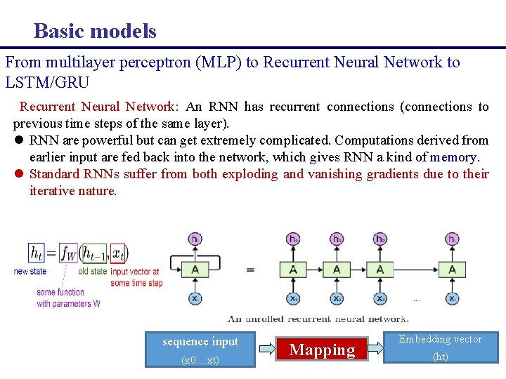  Basic models From multilayer perceptron (MLP) to Recurrent Neural Network to LSTM/GRU Recurrent