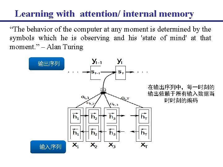  Learning with attention/ internal memory “The behavior of the computer at any moment