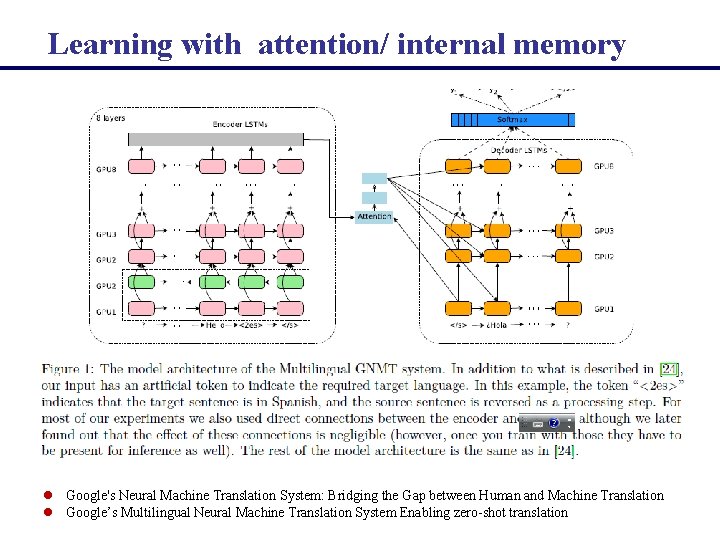  Learning with attention/ internal memory l Google's Neural Machine Translation System: Bridging the