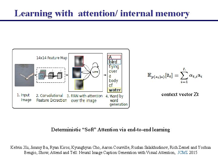  Learning with attention/ internal memory context vector Zt Deterministic “Soft” Attention via end-to-end