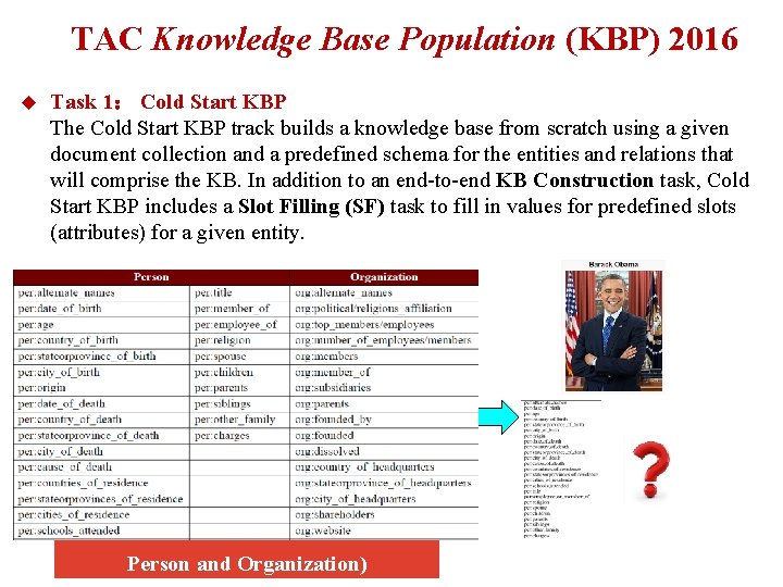  TAC Knowledge Base Population (KBP) 2016 u Task 1： Cold Start KBP The