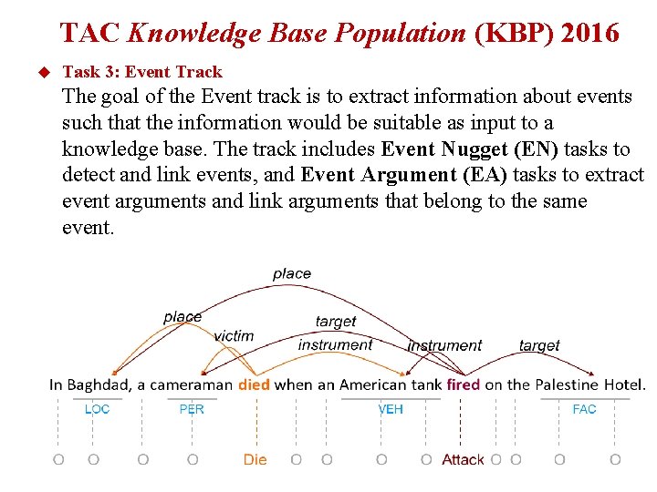  TAC Knowledge Base Population (KBP) 2016 u Task 3: Event Track The goal