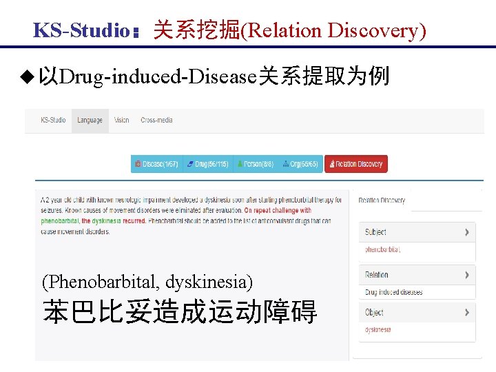  KS-Studio：关系挖掘(Relation Discovery) u 以Drug-induced-Disease关系提取为例 (Phenobarbital, dyskinesia) 苯巴比妥造成运动障碍 