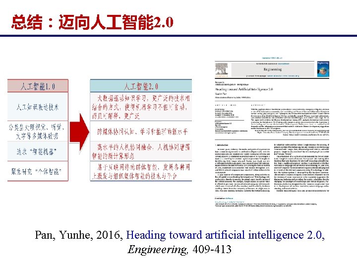 总结：迈向人 智能 2. 0 Pan, Yunhe, 2016, Heading toward artificial intelligence 2. 0, Engineering,