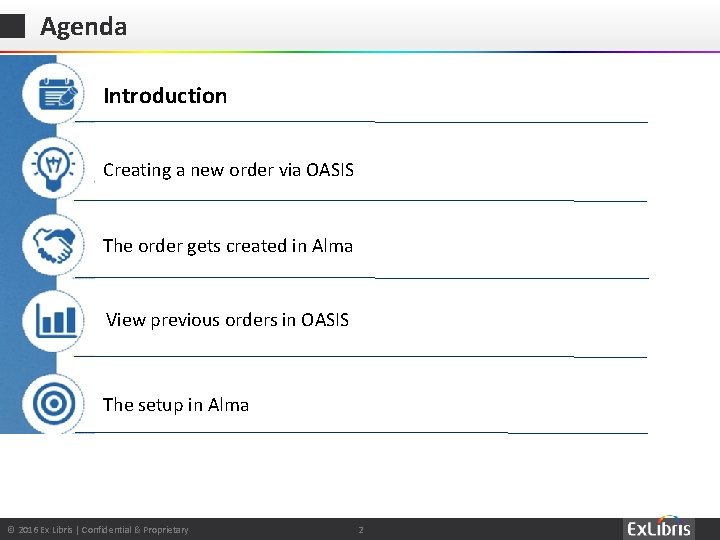 Agenda Introduction Creating a new order via OASIS The order gets created in Alma