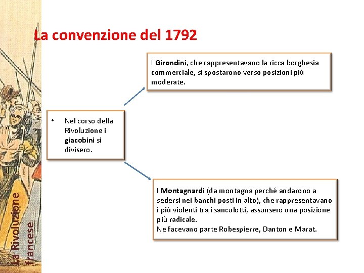 La convenzione del 1792 I Girondini, che rappresentavano la ricca borghesia commerciale, si spostarono