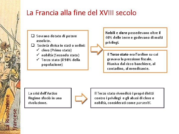 La Francia alla fine del XVIII secolo La Rivoluzione francese q Sovrano dotato di
