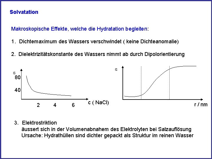 Solvatation Makroskopische Effekte, welche die Hydratation begleiten: 1. Dichtemaximum des Wassers verschwindet ( keine