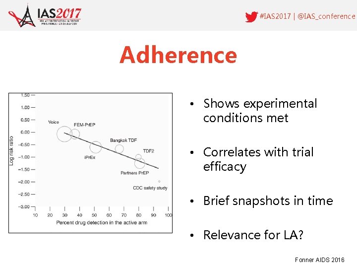 #IAS 2017 | @IAS_conference Adherence • Shows experimental conditions met • Correlates with trial