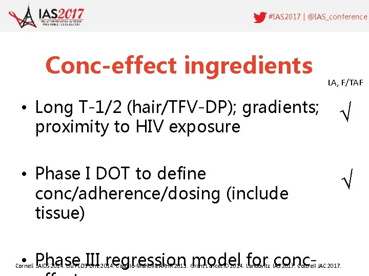 #IAS 2017 | @IAS_conference Objectives Conc-effect ingredients i. Pr. Ex trial data STRAND study