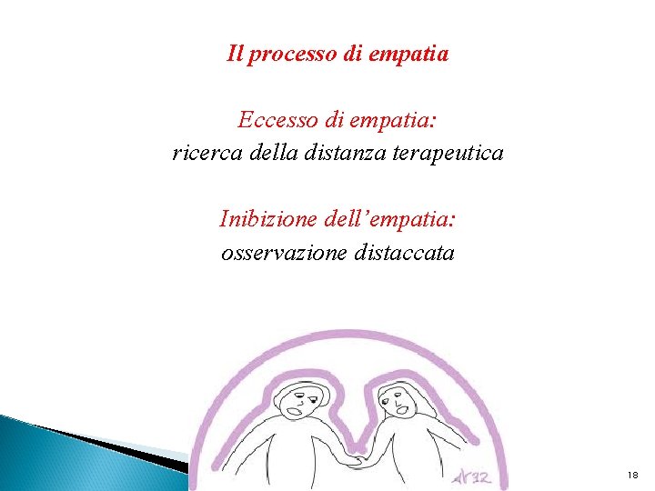 Il processo di empatia Eccesso di empatia: ricerca della distanza terapeutica Inibizione dell’empatia: osservazione
