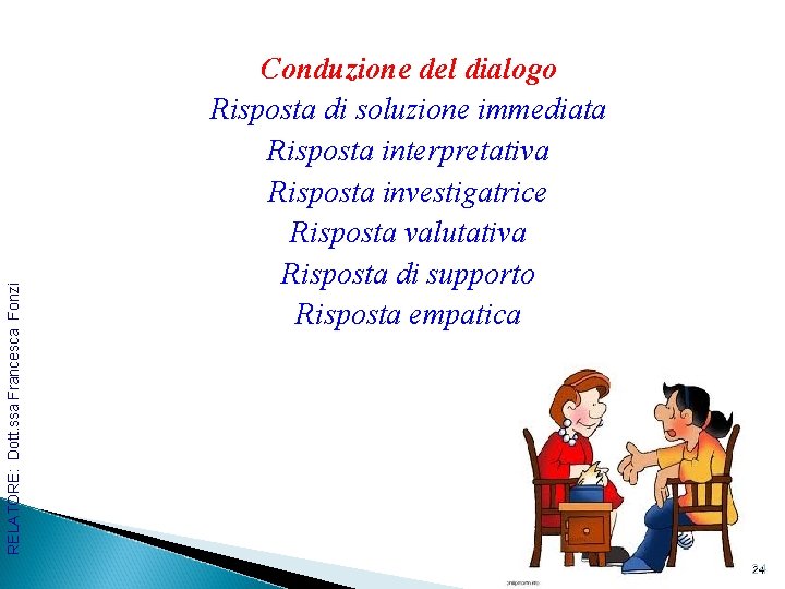 RELATORE: Dott. ssa Francesca Fonzi Conduzione del dialogo Risposta di soluzione immediata Risposta interpretativa