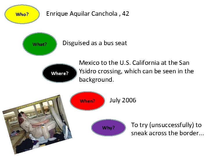 Who? Enrique Aquilar Canchola , 42 What? Disguised as a bus seat Where? Mexico Who? Enrique Aquilar Canchola , 42 What? Disguised as a bus seat Where? Mexico