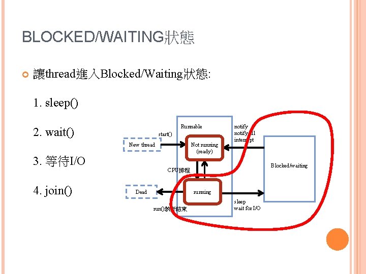 BLOCKED/WAITING狀態 讓thread進入Blocked/Waiting狀態: 1. sleep() Runnable 2. wait() start() New thread 3. 等待I/O 4. join()