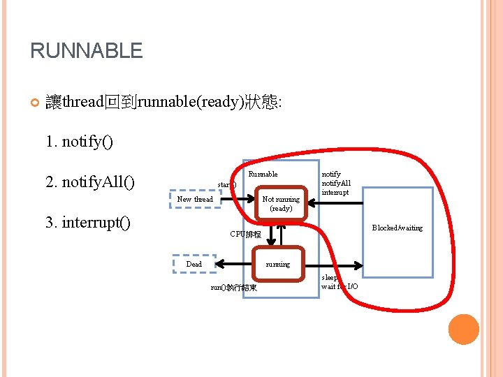 RUNNABLE 讓thread回到runnable(ready)狀態: 1. notify() Runnable 2. notify. All() start() New thread 3. interrupt() Not