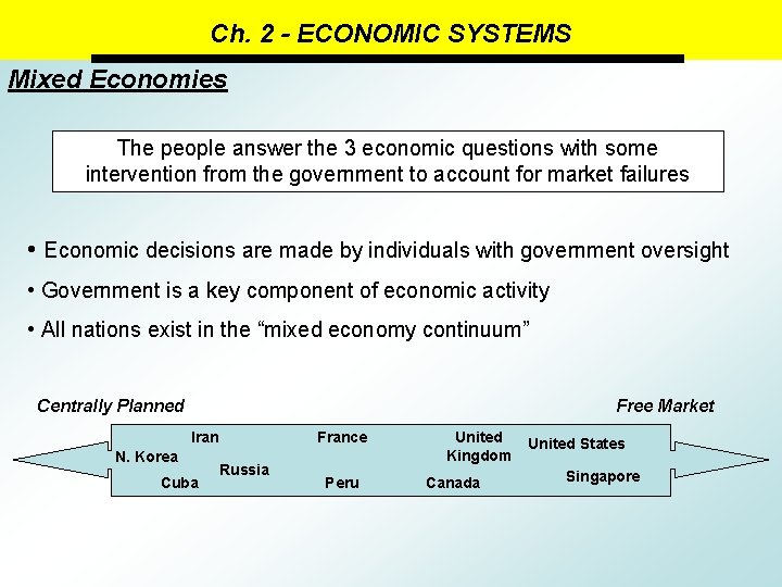 Ch. 2 - ECONOMIC SYSTEMS Mixed Economies The people answer the 3 economic questions