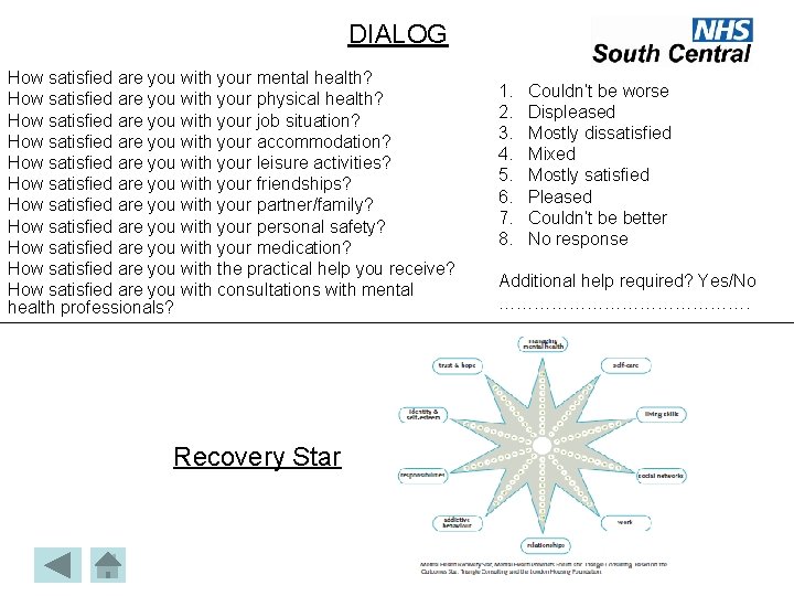 DIALOG How satisfied are you with your mental health? How satisfied are you with
