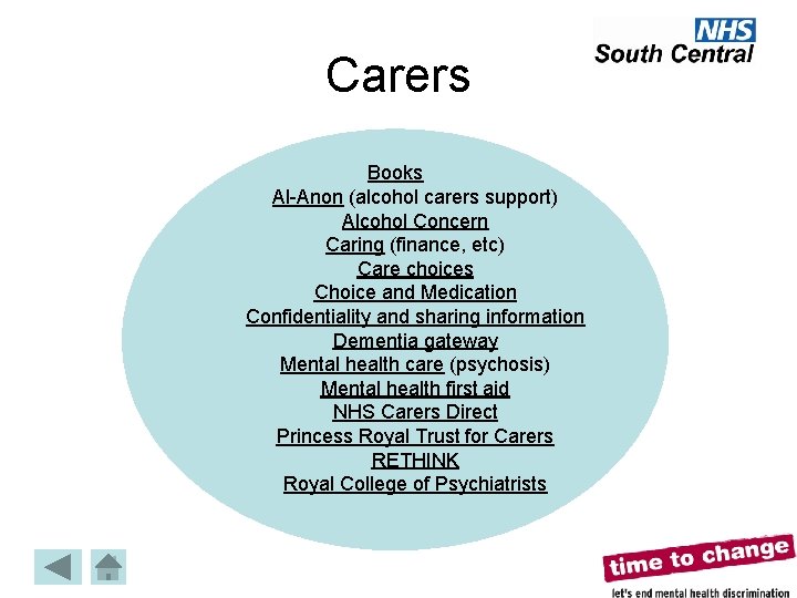 Carers Books Al-Anon (alcohol carers support) Alcohol Concern Caring (finance, etc) Care choices Choice