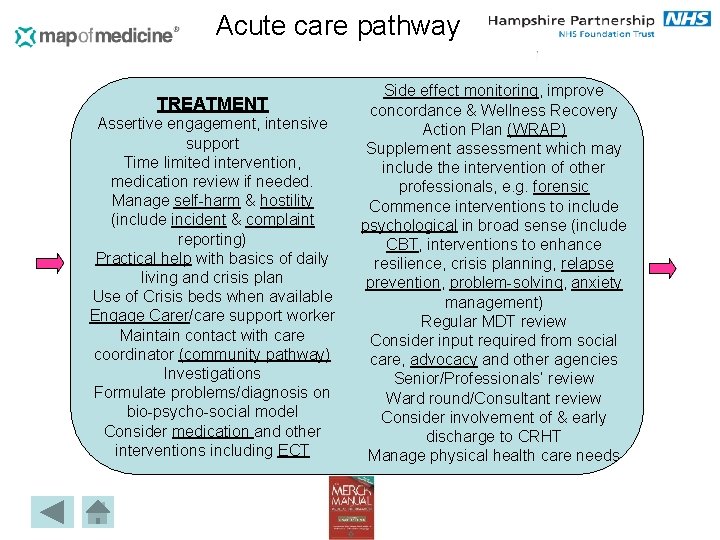 Acute care pathway TREATMENT Assertive engagement, intensive support Time limited intervention, medication review if