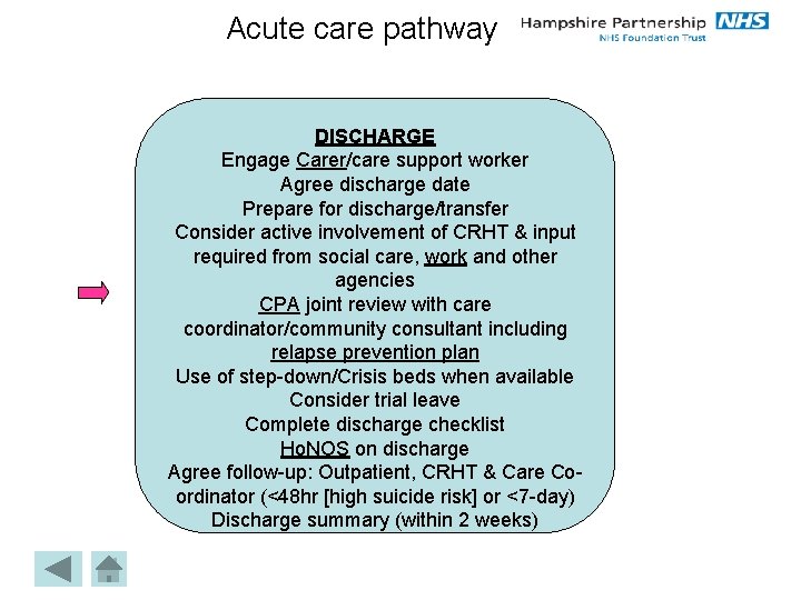 Acute care pathway DISCHARGE Engage Carer/care support worker Agree discharge date Prepare for discharge/transfer