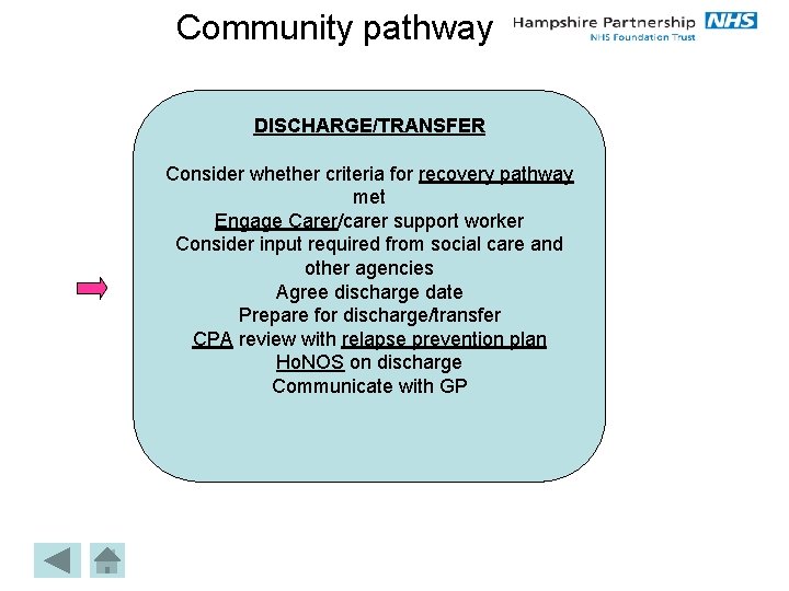 Community pathway DISCHARGE/TRANSFER Consider whether criteria for recovery pathway met Engage Carer/carer support worker