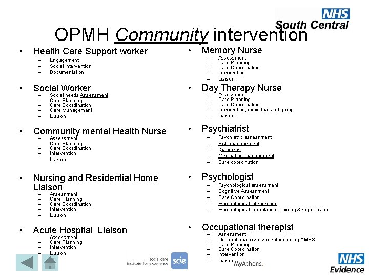 OPMH Community intervention • Health Care Support worker – – – • Memory Nurse
