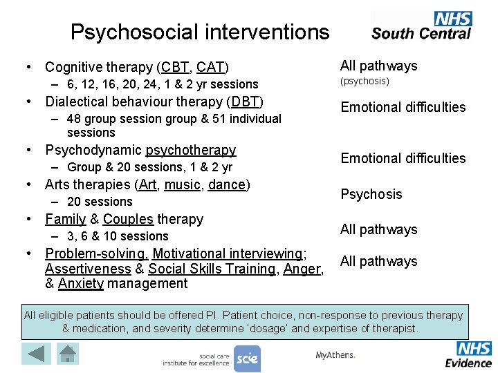 Psychosocial interventions • Cognitive therapy (CBT, CAT) – 6, 12, 16, 20, 24, 1