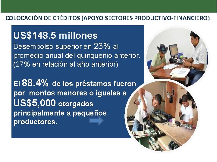 COLOCACIÓN DE CRÉDITOS (APOYO SECTORES PRODUCTIVO-FINANCIERO) US$148. 5 millones Desembolso superior en 23% al COLOCACIÓN DE CRÉDITOS (APOYO SECTORES PRODUCTIVO-FINANCIERO) US$148. 5 millones Desembolso superior en 23% al