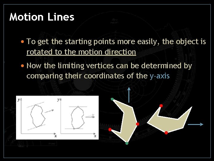 Motion Lines • To get the starting points more easily, the object is rotated