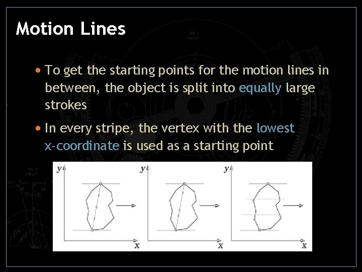 Motion Lines • To get the starting points for the motion lines in between,