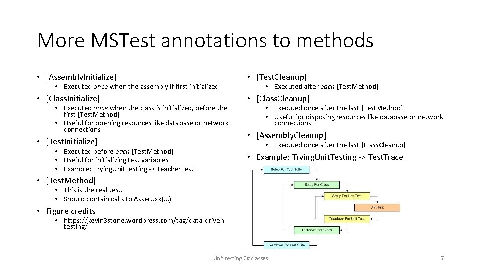 More MSTest annotations to methods • [Assembly. Initialize] • [Test. Cleanup] • [Class. Initialize]