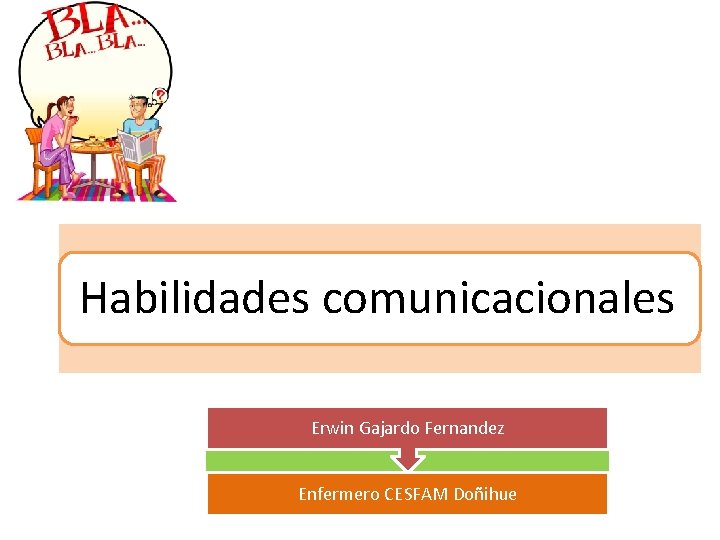 Habilidades comunicacionales Erwin Gajardo Fernandez Enfermero CESFAM Doñihue 