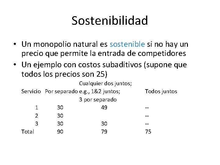 Sostenibilidad • Un monopolio natural es sostenible si no hay un precio que permite Sostenibilidad • Un monopolio natural es sostenible si no hay un precio que permite