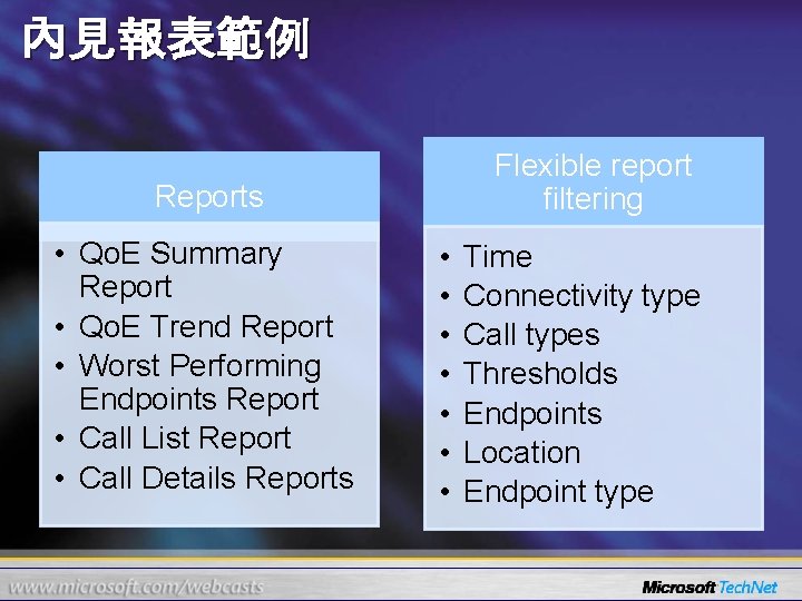 內見報表範例 Flexible report filtering Reports • Qo. E Summary Report • Qo. E Trend