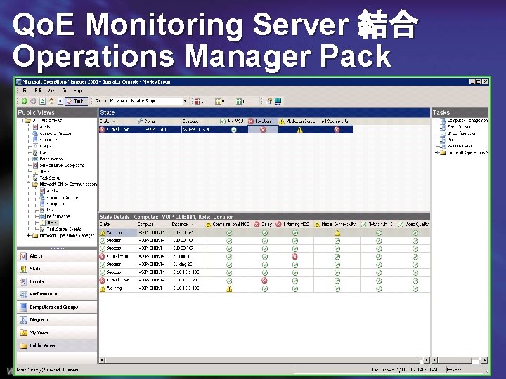 Qo. E Monitoring Server 結合 Operations Manager Pack 