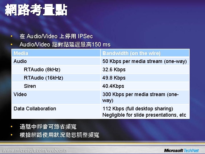 網路考量點 • • 在 Audio/Video 上停用 IPSec Audio/Video 點對點延遲最高 150 ms Media Bandwidth (on