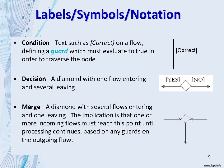 Labels/Symbols/Notation • Condition - Text such as [Correct] on a flow, defining a guard