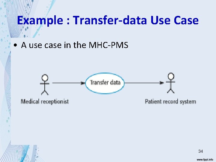 Example : Transfer-data Use Case • A use case in the MHC-PMS 34 