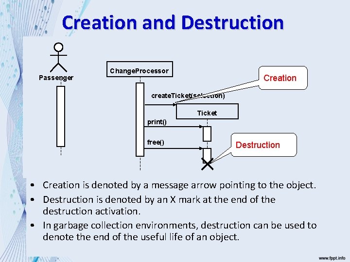Creation and Destruction Passenger Change. Processor Creation create. Ticket(selection) Ticket print() free() Destruction •