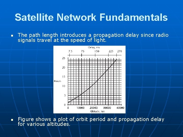 Satellite Network Fundamentals n The path length introduces a propagation delay since radio signals
