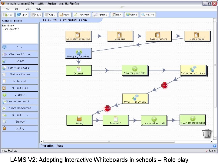 LAMS V 2: Adopting Interactive Whiteboards in schools – Role play 