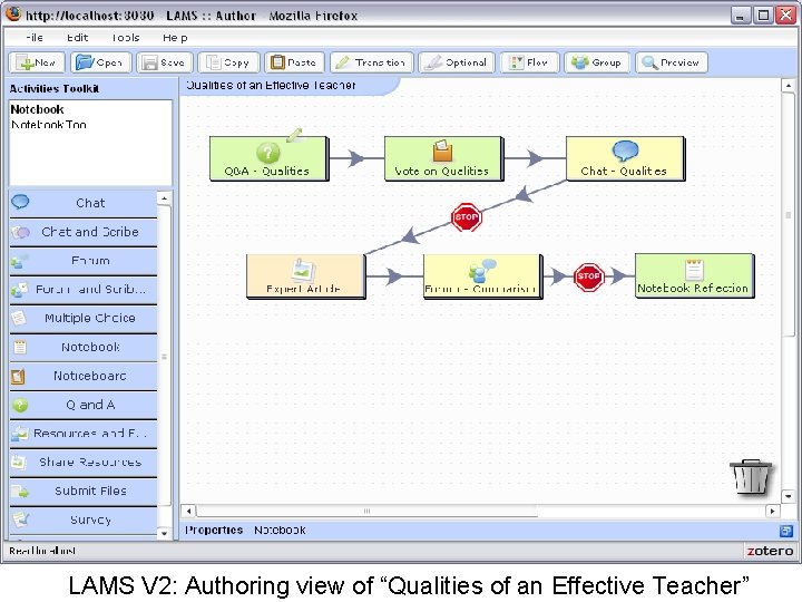 LAMS V 2: Authoring view of “Qualities of an Effective Teacher” 