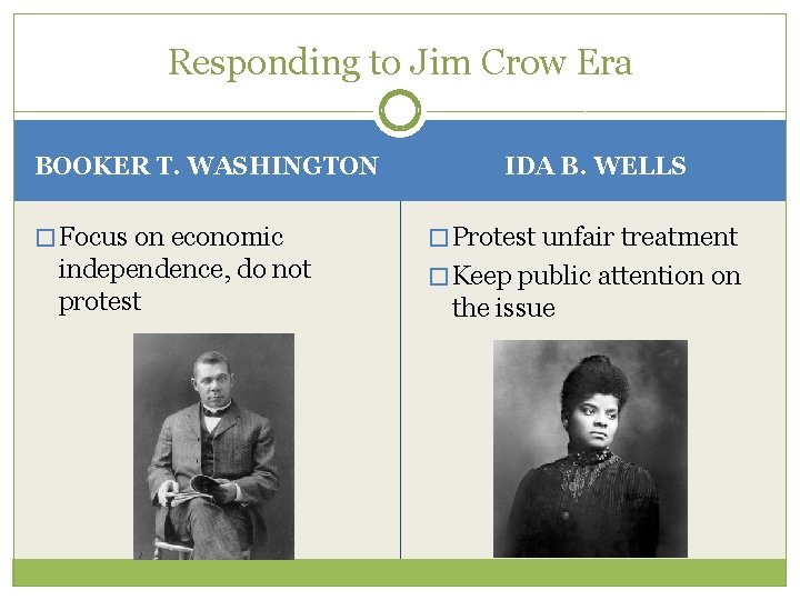 Responding to Jim Crow Era BOOKER T. WASHINGTON � Focus on economic independence, do