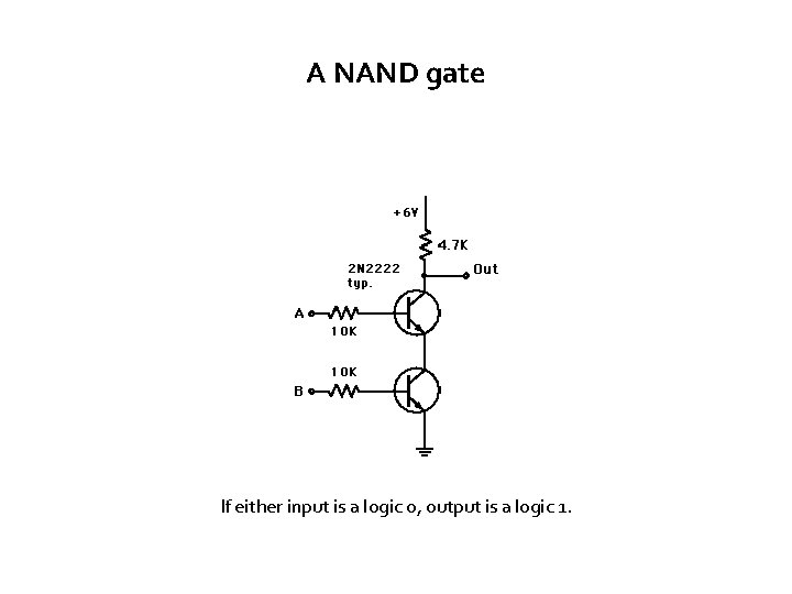 A NAND gate If either input is a logic 0, output is a logic