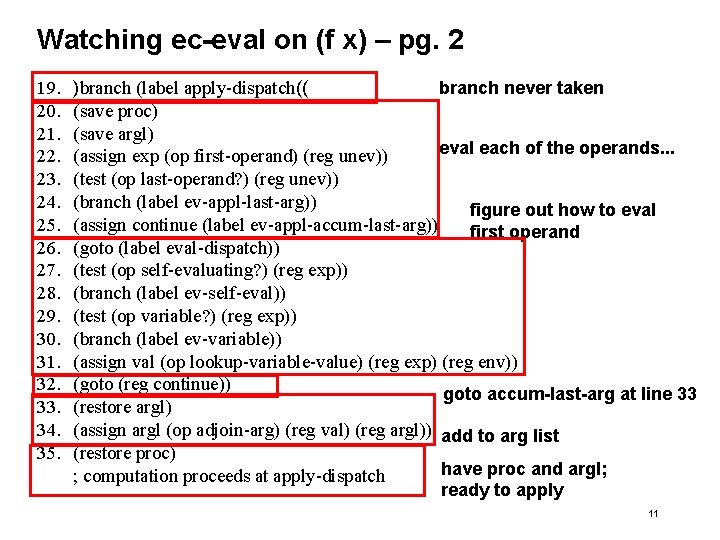 Watching ec-eval on (f x) – pg. 2 19. 20. 21. 22. 23. 24.