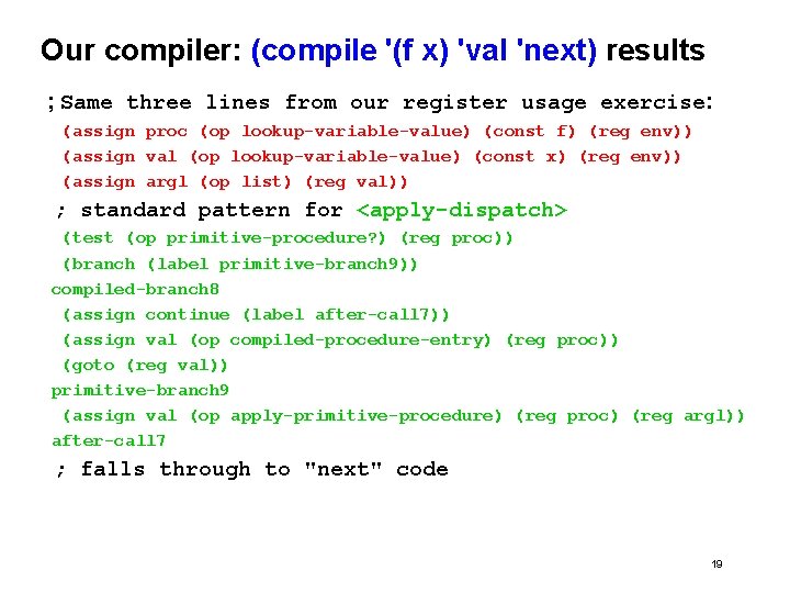 Our compiler: (compile '(f x) 'val 'next) results ; Same three lines from our