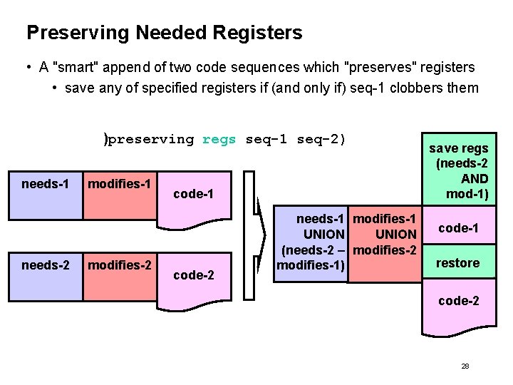 Preserving Needed Registers • A "smart" append of two code sequences which "preserves" registers