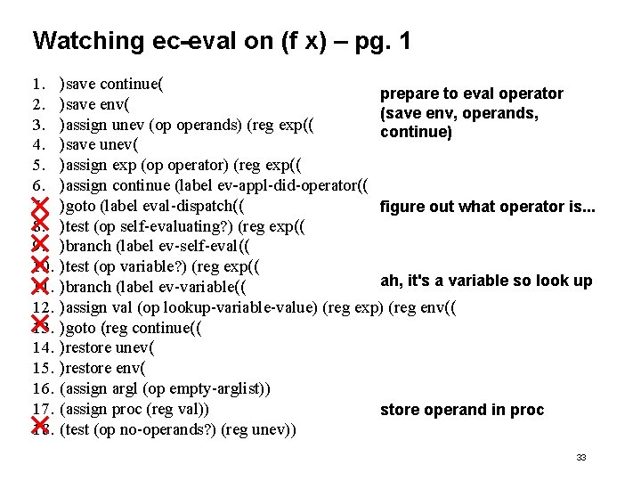 Watching ec-eval on (f x) – pg. 1 1. )save continue( prepare to eval