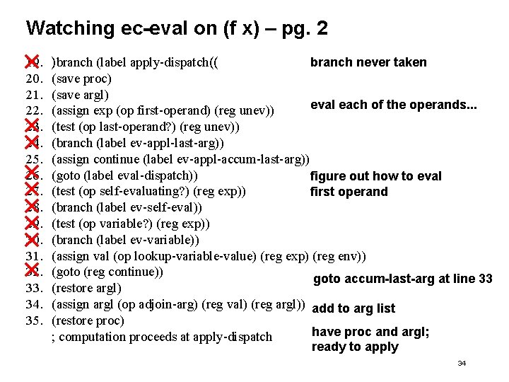 Watching ec-eval on (f x) – pg. 2 19. 20. 21. 22. 23. 24.