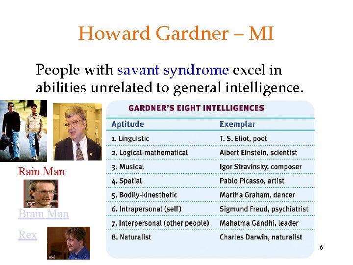 Howard Gardner – MI People with savant syndrome excel in abilities unrelated to general